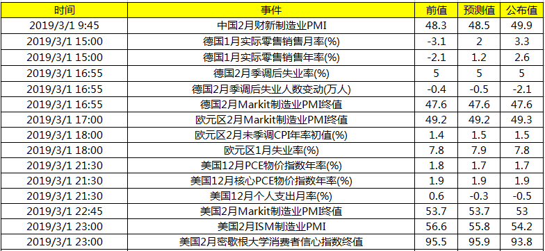 隔夜资讯：四月市场波动，美国经济三年来首度下滑，美方积极寻求与中方关税谈判渠道，乌美达成矿产合作协议